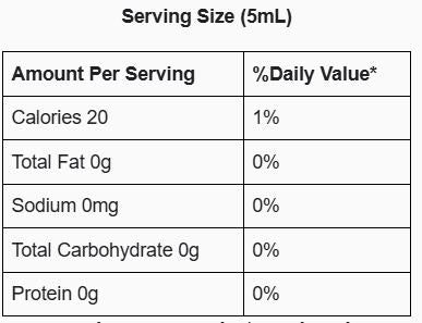 Nutrition Facts