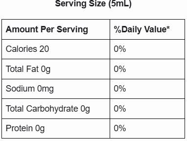 Nutrition Facts