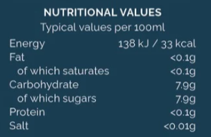 Nutrition Facts