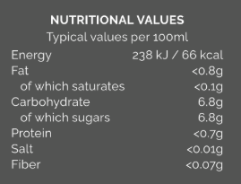 Nutrition Facts